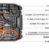 WORX 威克士 – 多功能五金工具箱(套裝衝擊鑚) WX317.3