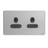 Schneider 施耐德 – 13A 兩位連保護門插座 GU3460WPN / GU3460WPW / GU3460WSS / GU3460BSS / GU3460BBN