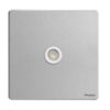 Schneider 施耐德 – 單位電視/收音機天線插座 GU7410WPN / GU7410WPW / GU7410WSS / GU7410BSS / GU7410BBN