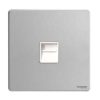 Schneider 施耐德 – 單位RJ11電話插座 GU7451WPN / GU7451WPW / GU7451WSS / GU7451BSS / GU7451BBN