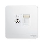 Schneider 施耐德 - 單位電視機RJ45數據插座,Keystone面板備防塵活門(不連模塊) E8332TVRJS WE / E8332TVRJS WG / E8332TVRJS WD