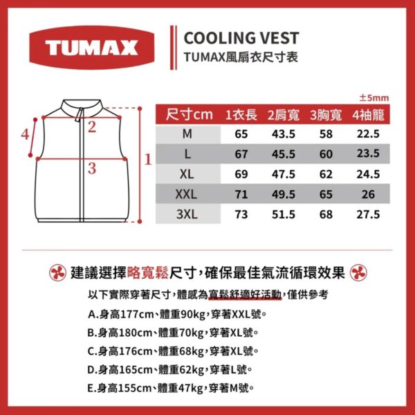 Tumax – 24V涼感空調服 (短袖)