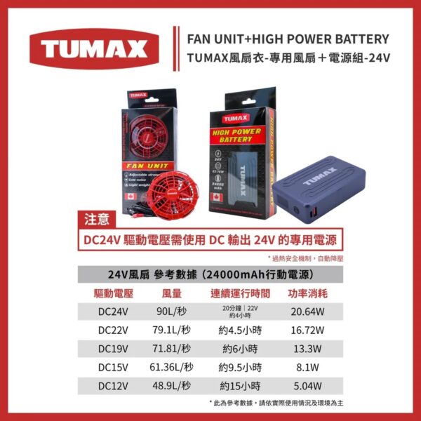 Tumax – 24V涼感空調服 (短袖)