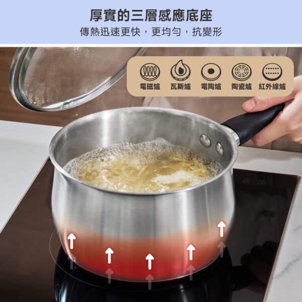 MEYER LUNA – 16CM/1.9L 不銹鋼有蓋單柄鍋 / 18CM/2.8L 不銹鋼有蓋單柄鍋