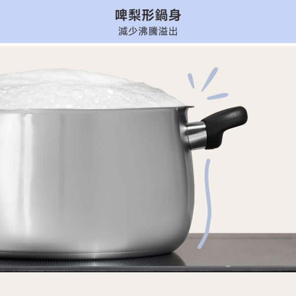 MEYER LUNA – 20CM/3.8L 不銹鋼有蓋湯鍋 / 24CM/6.2L 不銹鋼有蓋湯鍋